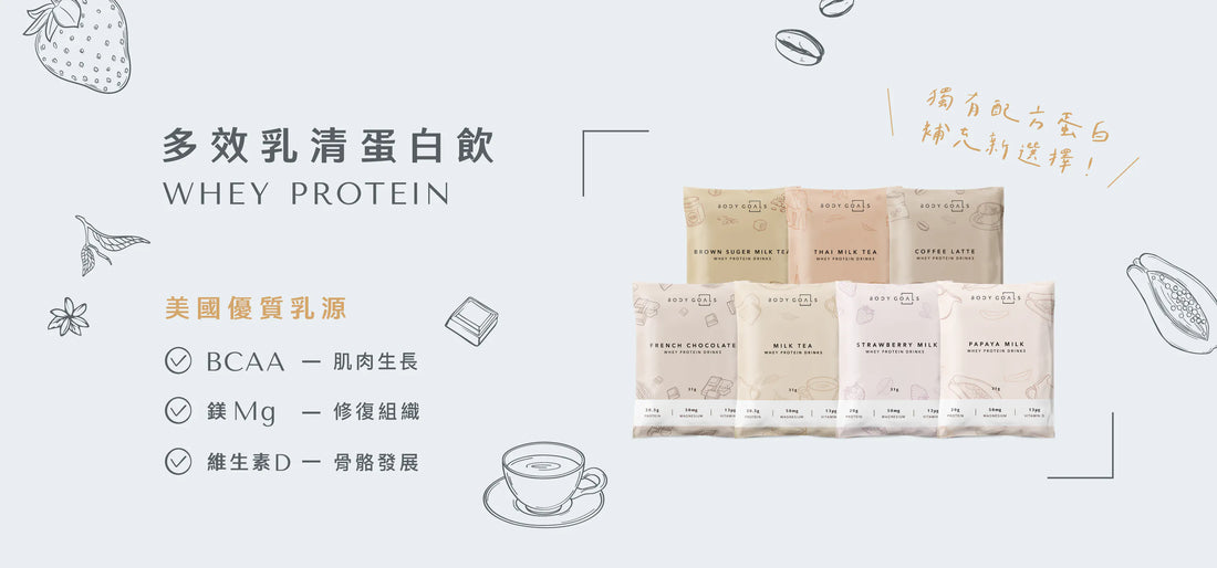 品牌介紹： BODYGOALS  高蛋白飲品同健康輕食，畀你一站式打造完美身形！
